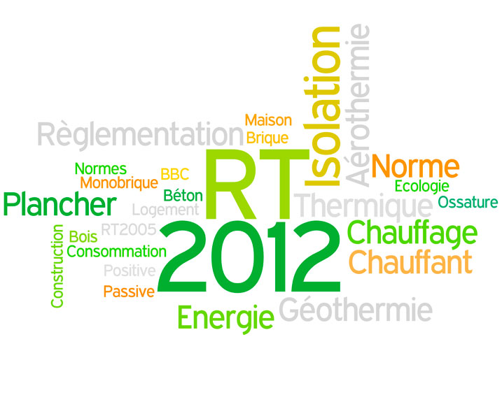 La Norme RT 2012 depuis le 1er janvier 2015